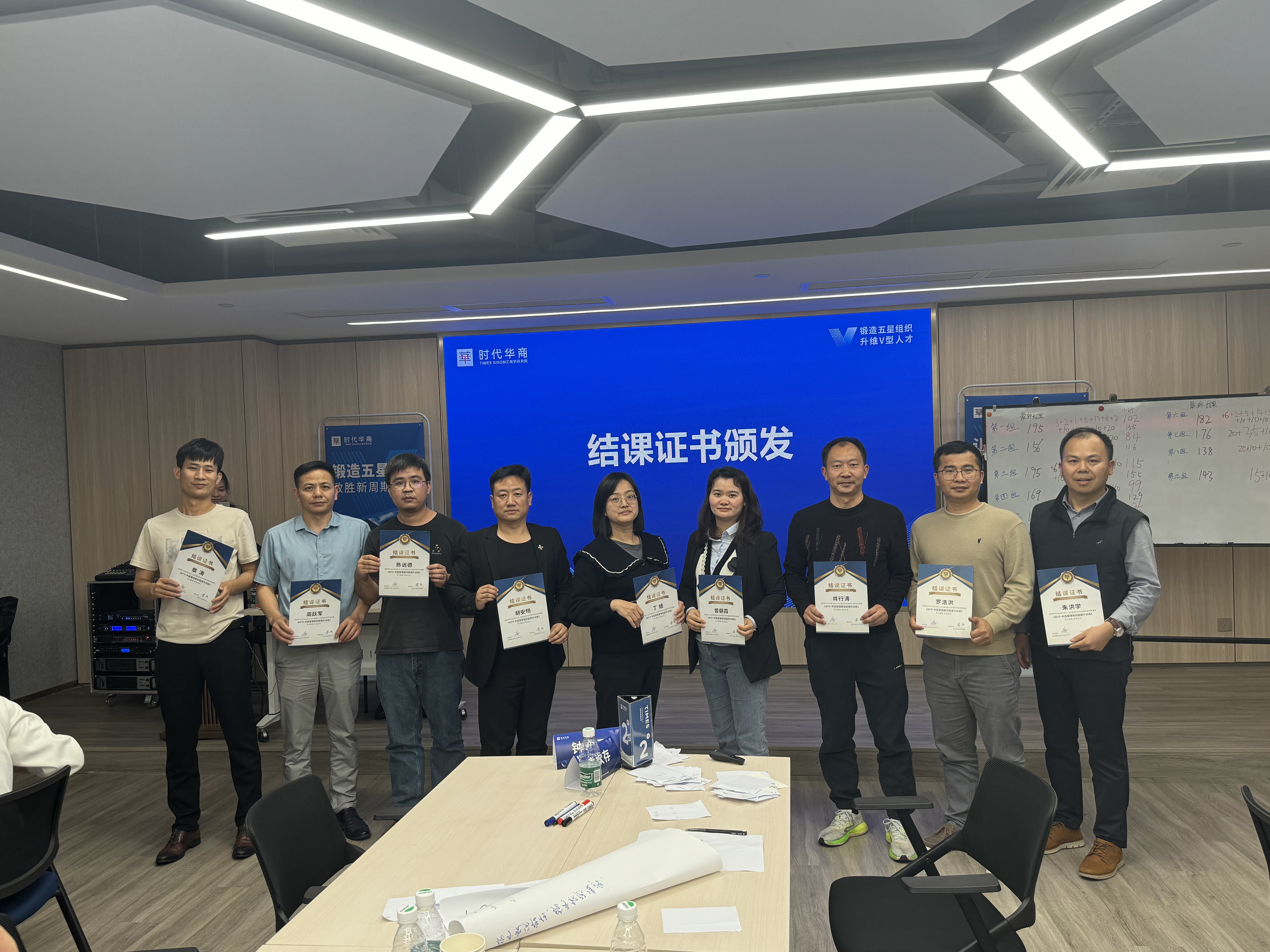 致力于学习型组织！今年会jnh科技《MTP—中层管理者技能提升训练》圆满结课—2024.3.15